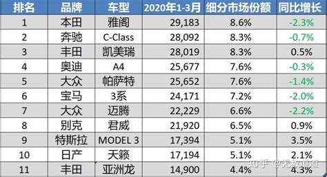 觀光車排名前十名品牌,電動觀光車品牌排行榜縮略圖