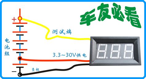 電壓表量程(電壓表量程分度)縮略圖
