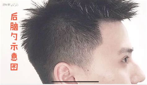 卡尺理發教程男士短發,卡尺剪男士頭發基本功視頻縮略圖