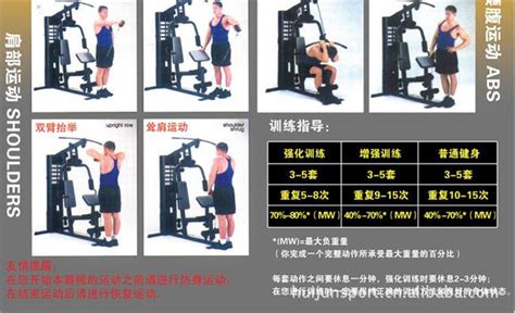 健身器材使用方法視頻(健身器材使用方法視頻教程)縮略圖