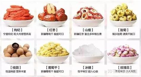 八寶茶配料,八寶茶配料表縮略圖