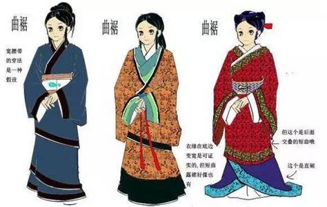 曲裾是哪個朝代,曲裾是哪個朝代的縮略圖