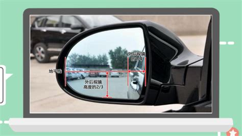 反光鏡調節按鈕圖解,反光鏡調節按鈕圖解視頻縮略圖