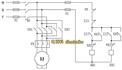 電機正反轉接線,電機正反轉接線視頻縮略圖