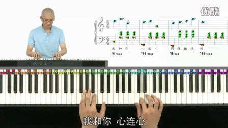 電鋼琴教學視頻(電鋼琴教學視頻教程免費)縮略圖