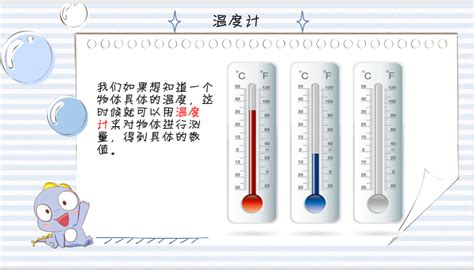 溫度計測溫度需要幾分鐘(水銀溫度計測溫度需要幾分鐘)縮略圖