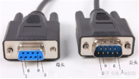 串口線有哪幾種,常用串口線是哪種縮略圖