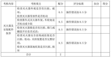 鑒定機構鑒定規則,鑒定機構鑒定規則2017縮略圖