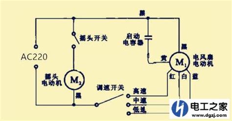 電風(fēng)扇電機接線方法(電風(fēng)扇電機接線方法4線)縮略圖