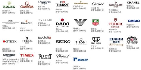 腕表品牌排行,腕表品牌排行前十名縮略圖