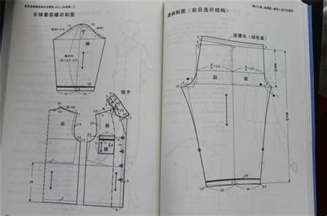 睡裙裁剪圖 簡易方法(背帶睡裙裁剪圖 簡易方法)縮略圖