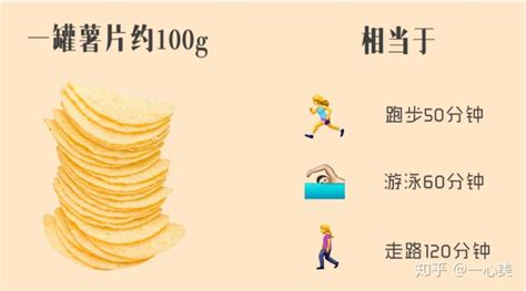 薯片熱量(薯片熱量高嗎易長胖嗎)縮略圖