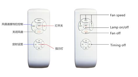 風扇燈遙控器沒反應(風扇燈遙控器沒反應怎么回事)縮略圖