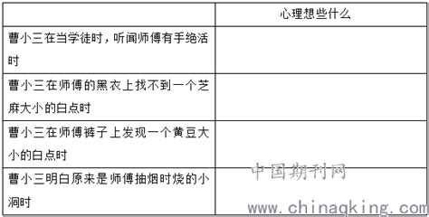 刷子李教學反思(刷子李教學反思課后反思簡短)縮略圖
