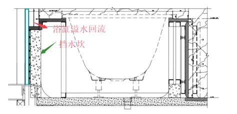浴缸水管安裝方法圖解(浴缸水管安裝方法圖解視頻)縮略圖