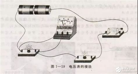 電壓表怎么接線(電壓表怎么接線視頻)縮略圖