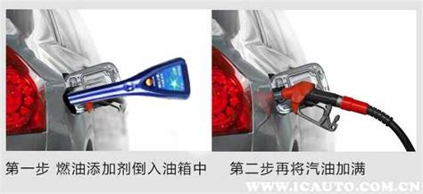 燃油寶的正確使用方法(燃油寶的正確使用方法視頻)縮略圖