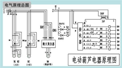 電動葫蘆控制接線圖(電動葫蘆控制接線圖解)縮略圖