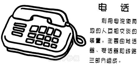 固定電話怎么填寫,固定電話怎么填寫才正確縮略圖