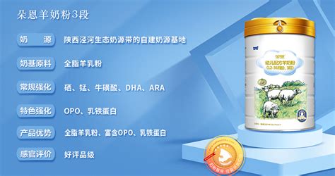 羊奶粉第一名,羊奶粉第一名牌排行榜縮略圖