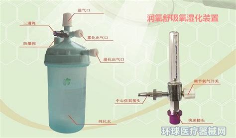 氧氣瓶吸氧裝置(氧氣瓶吸氧裝置連接)縮略圖