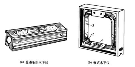 水平尺的正確校準方法,水平尺的正確校準方法視頻縮略圖