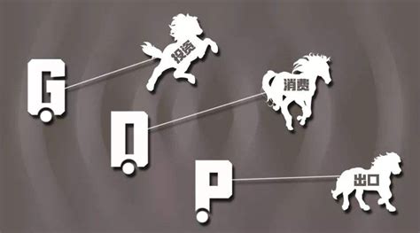 三駕馬車如何拉動經濟增長,三駕馬車如何拉動經濟增長的縮略圖