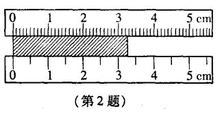 直尺測量長度方法,直尺測量長度方法有哪些縮略圖
