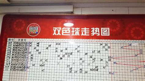 彩寶網彩票走勢圖表(彩經網彩票走勢圖表大全)縮略圖