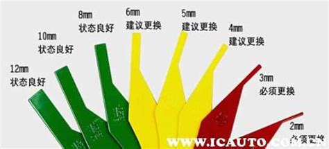 剎車片厚度多少需要換(剎車片厚度5mm還能開多久)縮略圖