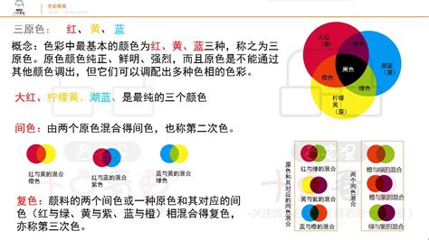 顏料調色配方大全,顏料調色配方大全怎么調縮略圖