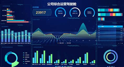 功能性工具使用,功能性工具使用方法縮略圖