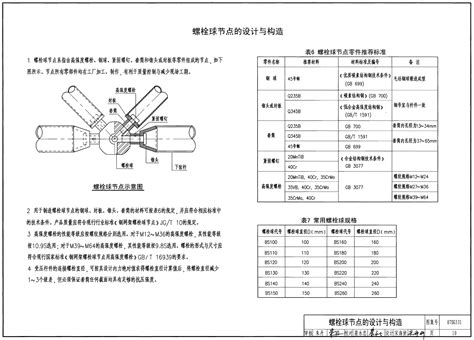 網(wǎng)架報(bào)價(jià)明細(xì)表,網(wǎng)架報(bào)價(jià)明細(xì)表樣板縮略圖