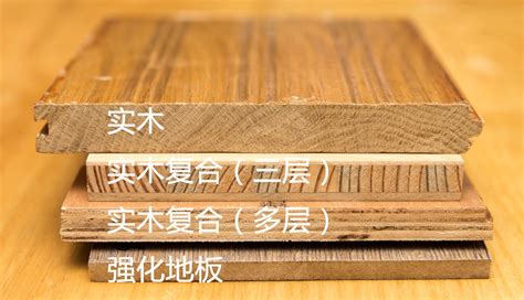 復合地板是什么材料做成的(復合地板甲醛多久能散掉)縮略圖