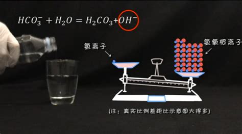 蘇打水對人體有什么好處和壞處,蘇打水每天喝多少合適縮略圖