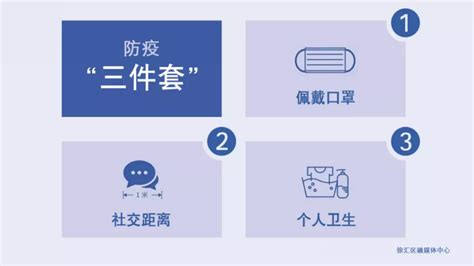 三件套包括什么(三件套包括什么和四件套)縮略圖