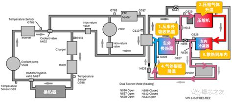 熱泵空調股票,熱泵空調股票代碼縮略圖