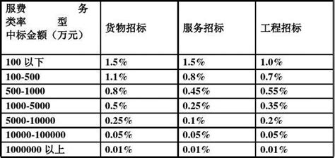 地素加盟費用及代理費用(地素加盟條件)縮略圖