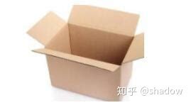 紙箱多少錢一斤回收(紙箱多少錢一斤回收2023)縮略圖