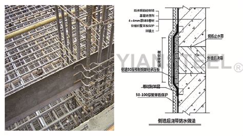 止水鋼板作用(止水鋼板作用原理)縮略圖