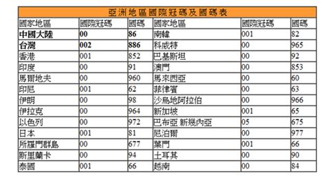 中山燈具廠家電話號碼,中山燈具批發(fā)廠家直銷縮略圖