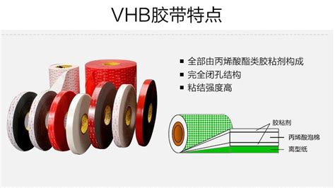 膠帶粘性工具(膠帶粘性工具有哪些)縮略圖