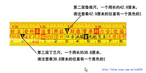 魯班尺的正確使用方法,魯班尺的正確使用方法圖解縮略圖