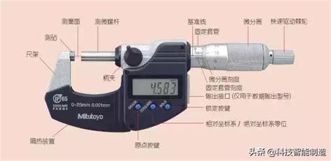 千分尺怎么校準(zhǔn),千分尺怎么校準(zhǔn)歸零縮略圖