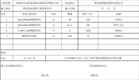 結算單范本模板,結算單范本模板下載縮略圖