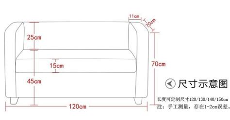 卡座尺寸(卡座尺寸標準長寬高)縮略圖