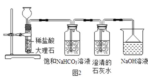 石灰水怎么配制,石灰水配制方法縮略圖