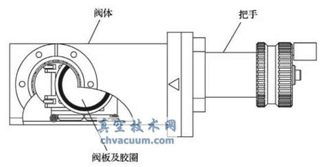三角閥安裝教程(三角閥安裝教程視頻)縮略圖