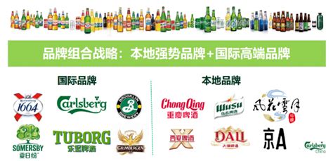 嘉士伯配料表,嘉士伯配料表圖片大全縮略圖