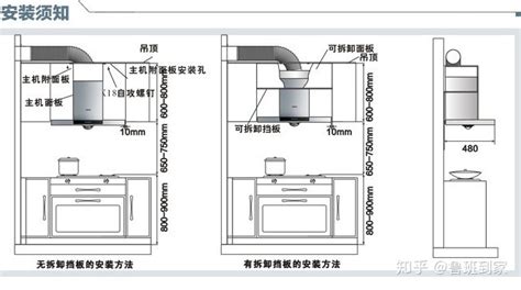 吸油煙機(jī)安裝視頻教程,方太側(cè)吸油煙機(jī)安裝視頻教程縮略圖